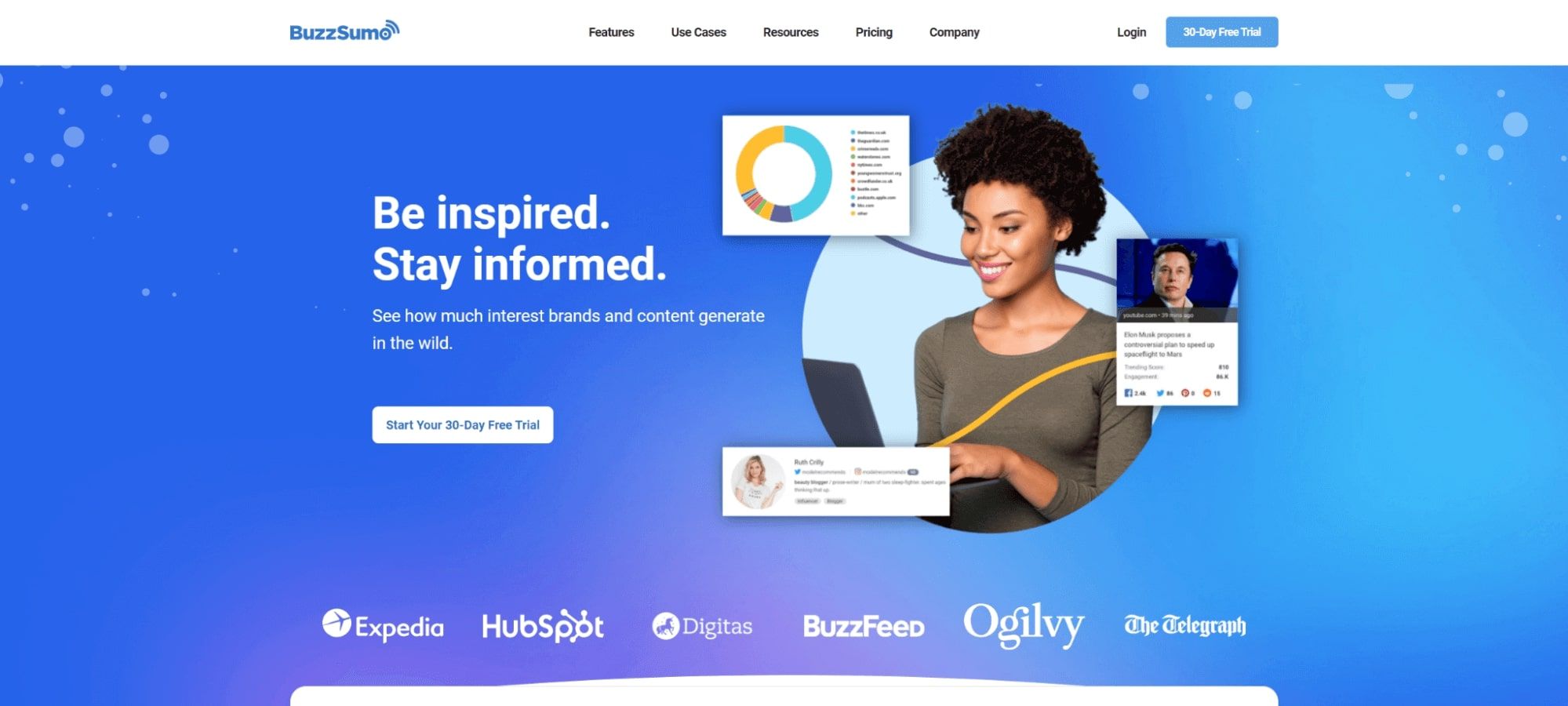 BuzzSumo