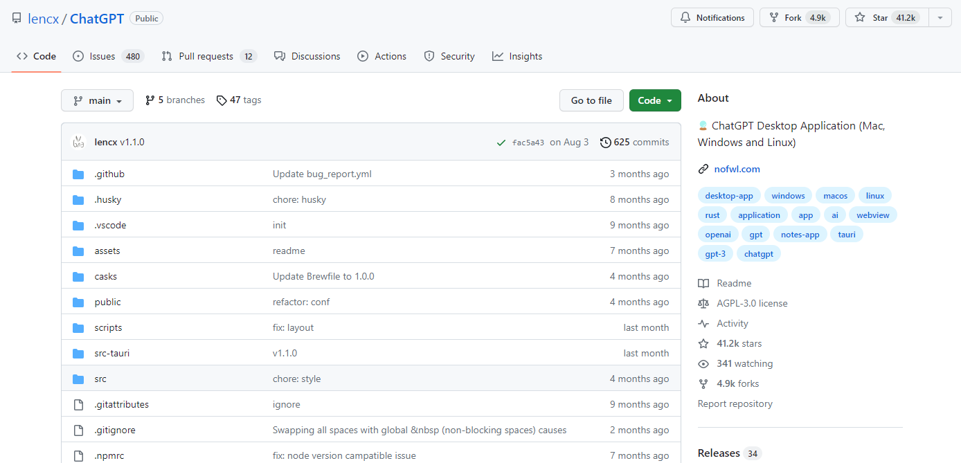 github sayfası